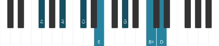 Piano voicing of chord F sharp Dominant ninth sharp eleventh flat thirteenth - 0