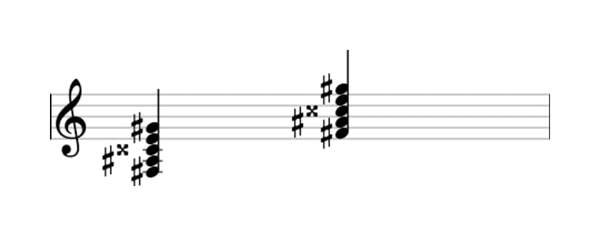 Sheet music of F sharp Dominant ninth sharp fifth in three octaves (3)
