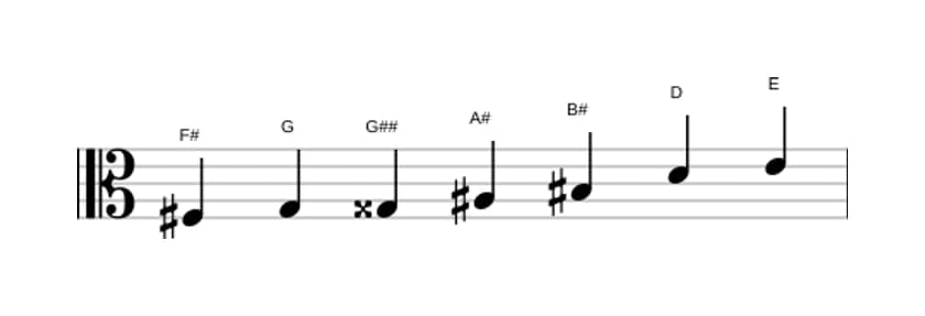 Sheet music of the F sharp Altered scale in three octaves (3)