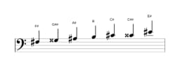 Sheet music of the F sharp Augmented heptatonic scale in three octaves (3)