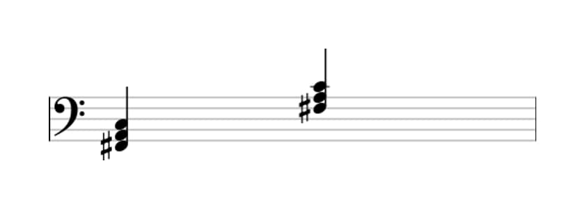 Sheet music of F sharp Diminished in three octaves (2)