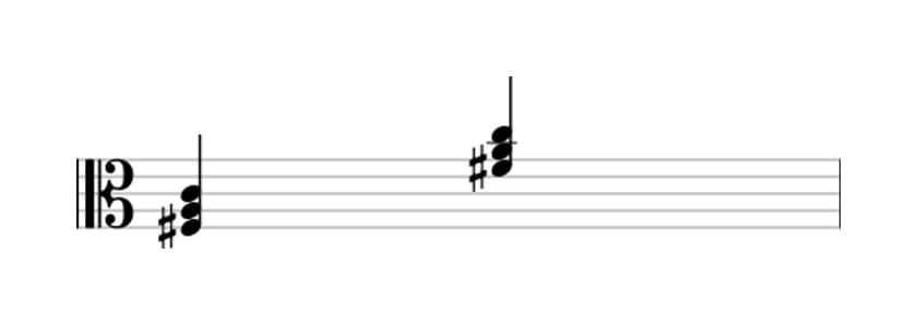 Sheet music of F sharp Diminished in three octaves (3)
