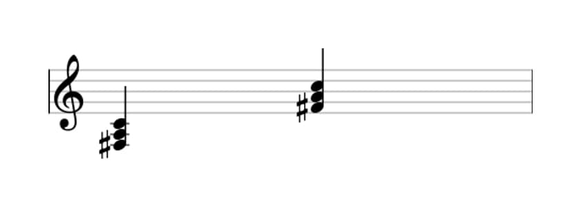 Sheet music of F sharp Diminished in three octaves (3)