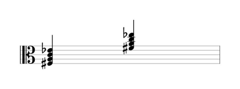 Sheet music of F sharp Diminished seventh in three octaves (3)