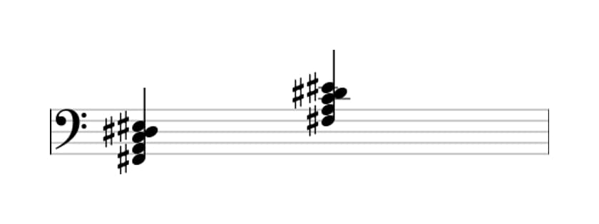 Sheet music of F sharp Diminished seventh major seventh in three octaves (2)