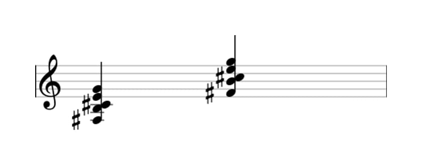 Sheet music of F sharp suspended fourth flat ninth in three octaves (3)