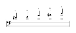 Sheet music of the F sharp In-sen scale in three octaves (4)