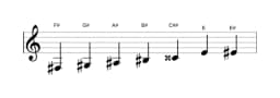 Sheet music of the F sharp Leading whole tone scale in three octaves (3)