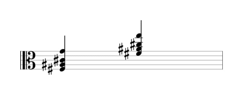 Sheet music of F sharp Major add flat ninth in three octaves (3)