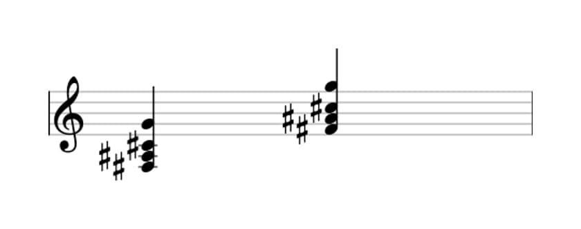 Sheet music of F sharp Major add flat ninth in three octaves (3)