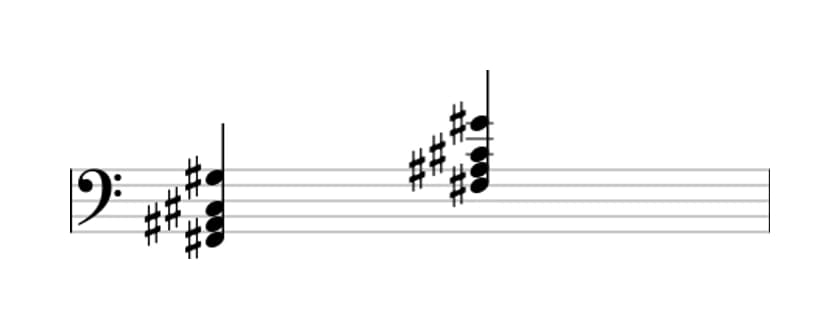 Sheet music of F sharp Major add ninth in three octaves (2)