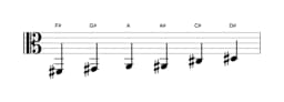 Sheet music of the F sharp Major blues scale in three octaves (2)