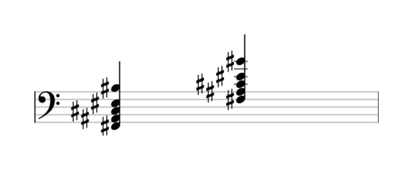 Sheet music of F sharp Major sharp fourth in three octaves (2)