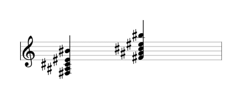 Sheet music of F sharp Major sharp fourth in three octaves (3)