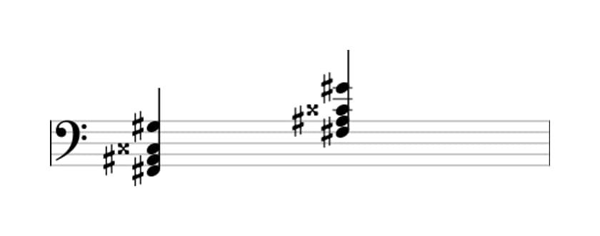 Sheet music of F sharp Major sharp fifth add ninth in three octaves (2)