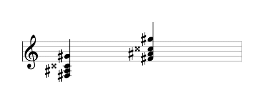 Sheet music of F sharp Major sharp fifth add ninth in three octaves (3)