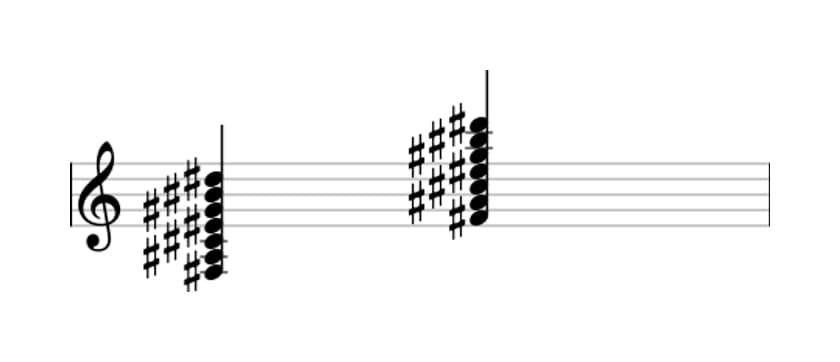 Sheet music of F sharp Major thirteenth sharp eleventh in three octaves (3)