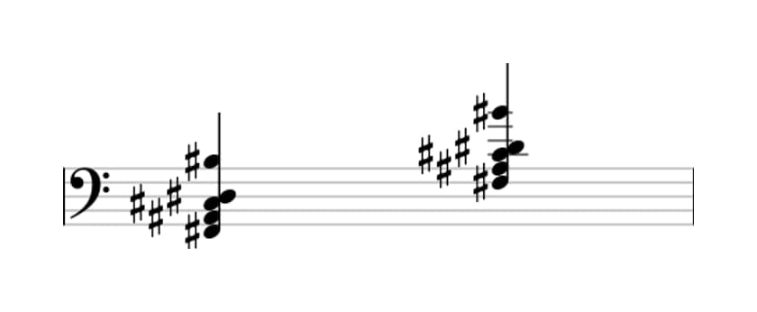 Sheet music of F sharp Major sixth sharp eleventh in three octaves (2)