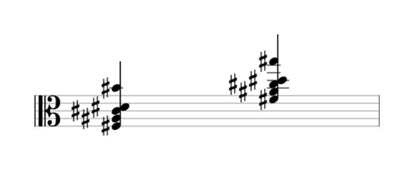 Sheet music of F sharp Major sixth sharp eleventh in three octaves (3)