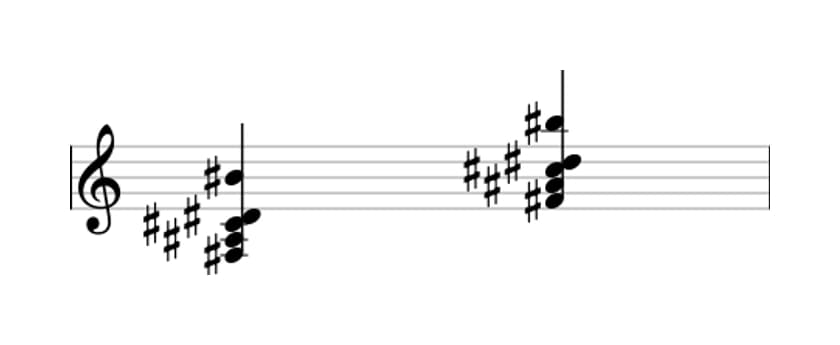 Sheet music of F sharp Major sixth sharp eleventh in three octaves (3)