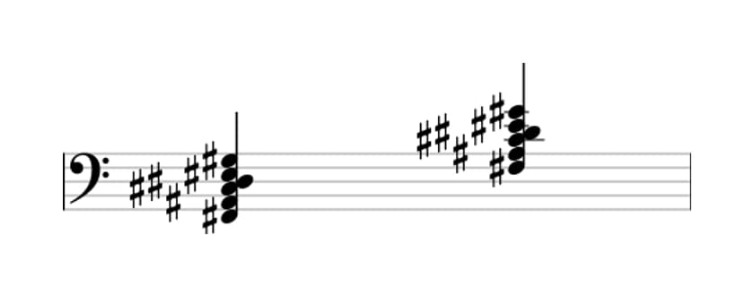 Sheet music of F sharp Major seventh add thirteenth in three octaves (2)