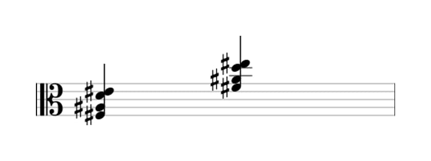 Sheet music of F sharp Major seventh flat sixth in three octaves (3)