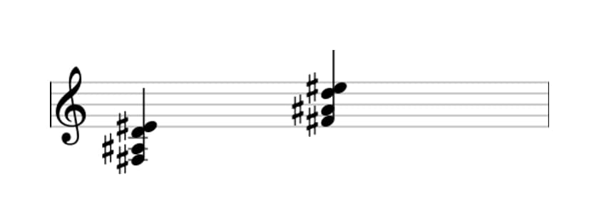 Sheet music of F sharp Major seventh flat sixth in three octaves (3)