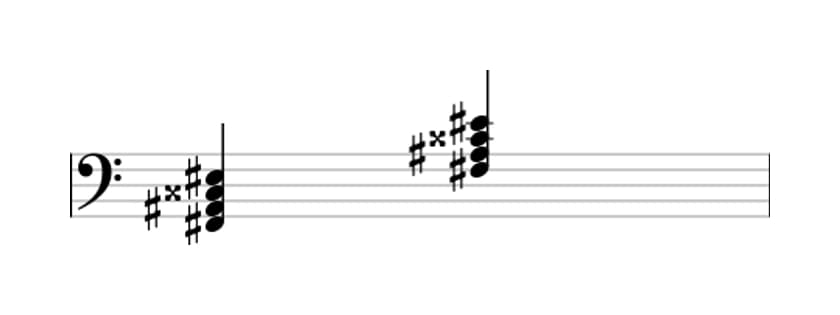 Sheet music of F sharp Major seventh sharp fifth in three octaves (2)