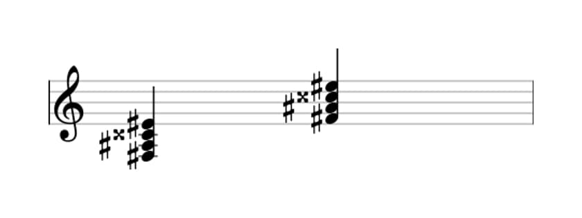 Sheet music of F sharp Major seventh sharp fifth in three octaves (3)