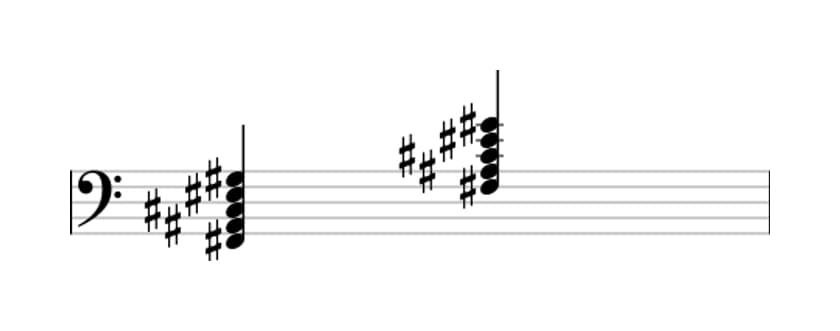 Sheet music of F sharp Major ninth in three octaves (2)