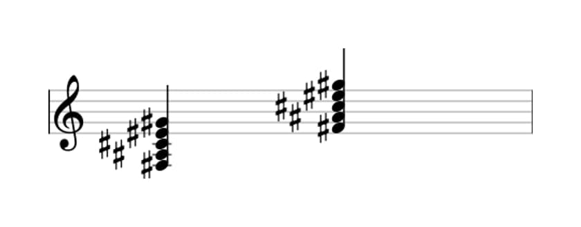 Sheet music of F sharp Major ninth in three octaves (3)