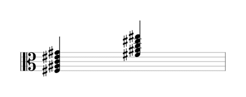 Sheet music of F sharp Major ninth flat fifth in three octaves (3)