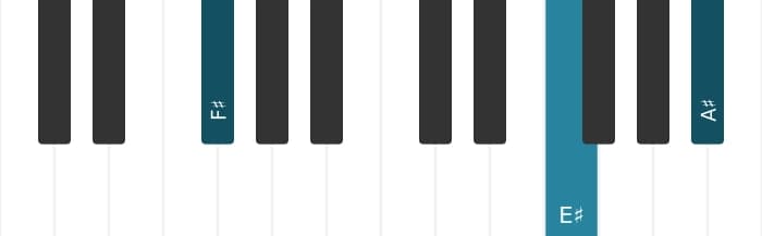 Piano voicing of chord F sharp Major ninth sharp eleventh - 3