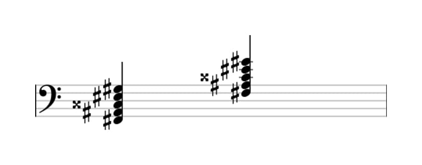 Sheet music of F sharp Major ninth sharp fifth in three octaves (2)