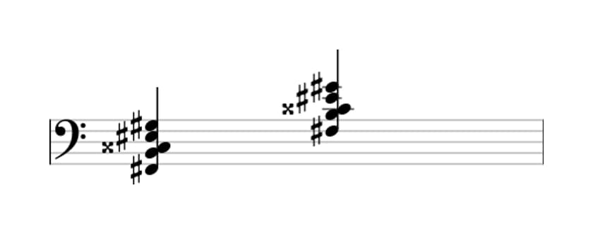 Sheet music of F sharp Major ninth sharp fifth suspended fourth in three octaves (2)