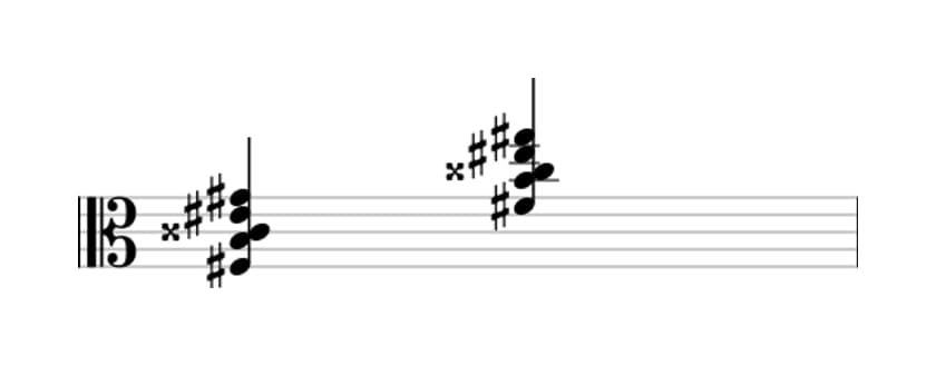 Sheet music of F sharp Major ninth sharp fifth suspended fourth in three octaves (3)