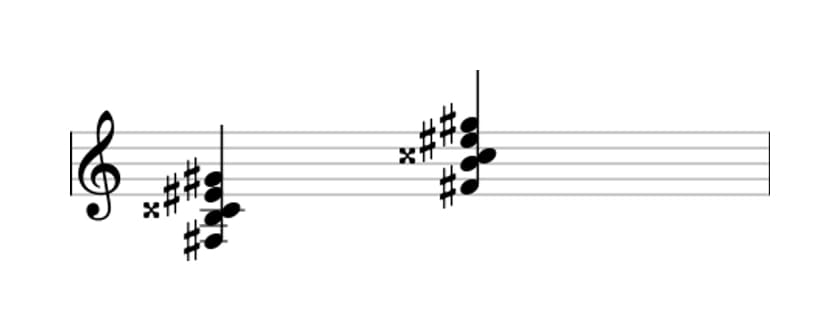 Sheet music of F sharp Major ninth sharp fifth suspended fourth in three octaves (3)