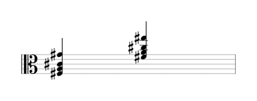 Sheet music of F sharp Minor add ninth in three octaves (3)