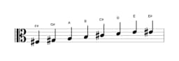 Sheet music of the F sharp Minor bebop scale in three octaves (3)