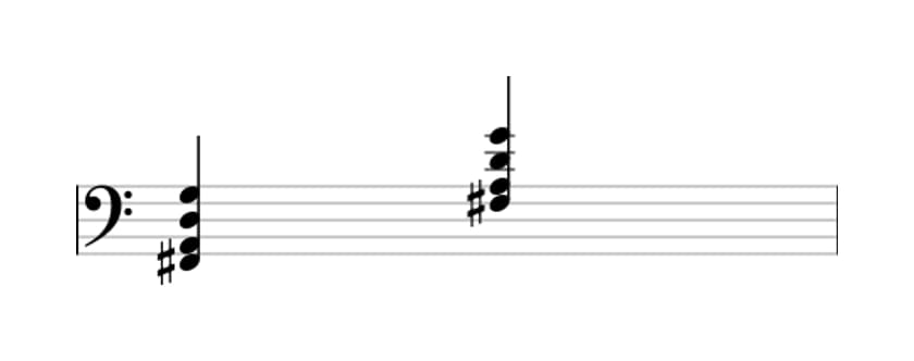 Sheet music of F sharp Minor flat sixth flat ninth in three octaves (2)