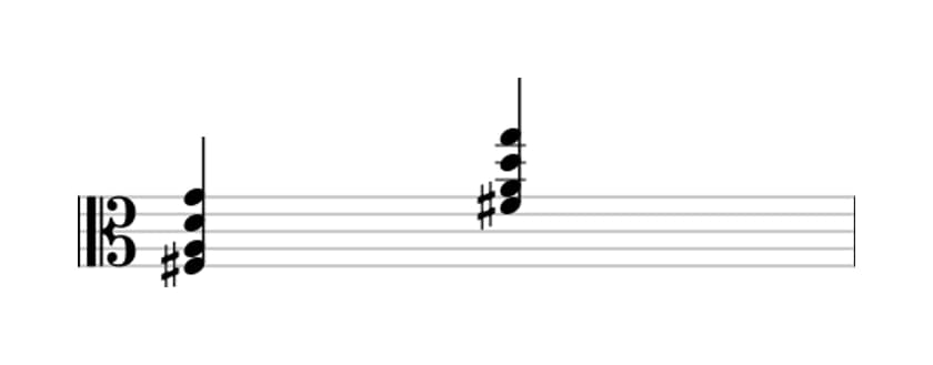 Sheet music of F sharp Minor flat sixth flat ninth in three octaves (3)