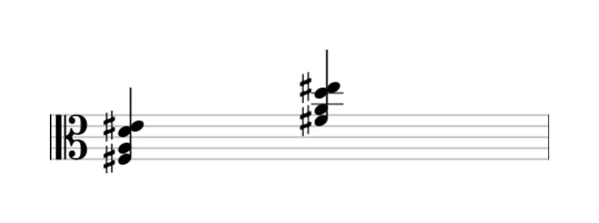 Sheet music of F sharp Minor flat sixth major seventh in three octaves (3)