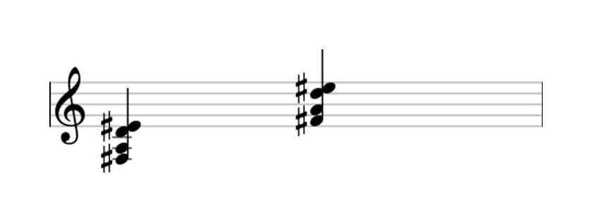 Sheet music of F sharp Minor flat sixth major seventh in three octaves (3)