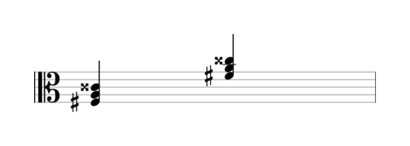 Sheet music of F sharp Minor sharp fifth in three octaves (3)