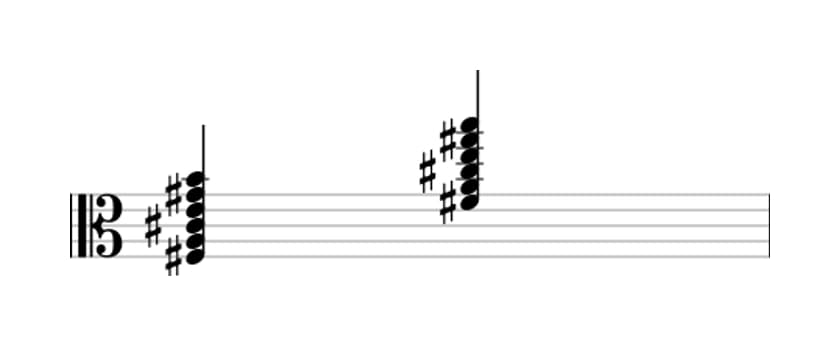 Sheet music of F sharp Minor eleventh in three octaves (3)