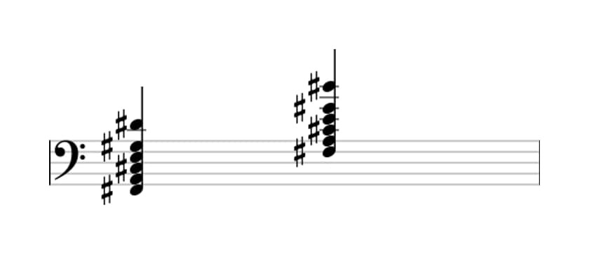 Sheet music of F sharp Minor thirteenth in three octaves (2)