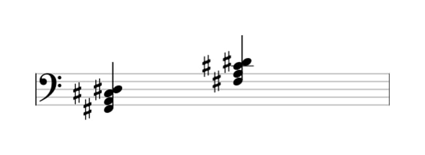 Sheet music of F sharp Minor sixth in three octaves (2)