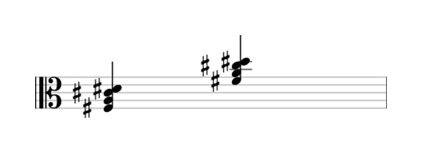 Sheet music of F sharp Minor sixth in three octaves (3)