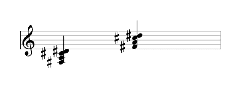 Sheet music of F sharp Minor sixth in three octaves (3)
