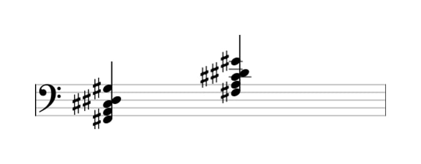 Sheet music of F sharp Minor six-nine in three octaves (2)